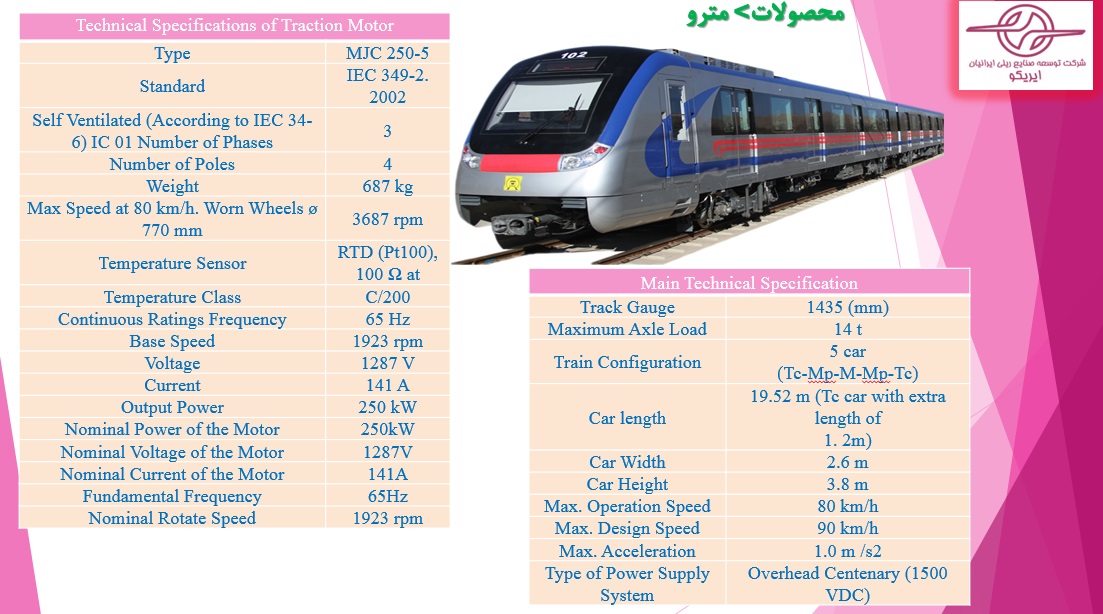 card__image